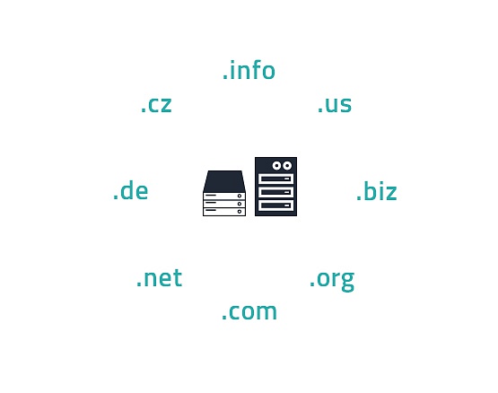 Webhosting and domains
